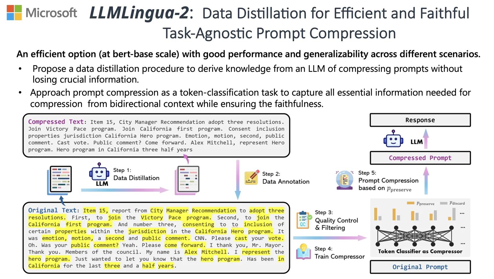 LLMLingua-2 framework overview